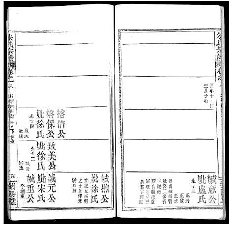 [下载][朱氏宗谱_52卷]湖北.朱氏家谱_八.pdf