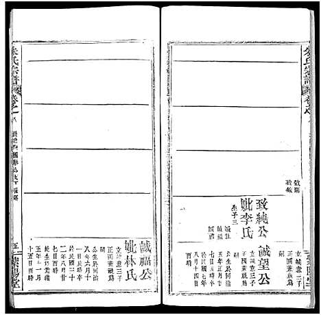 [下载][朱氏宗谱_52卷]湖北.朱氏家谱_八.pdf