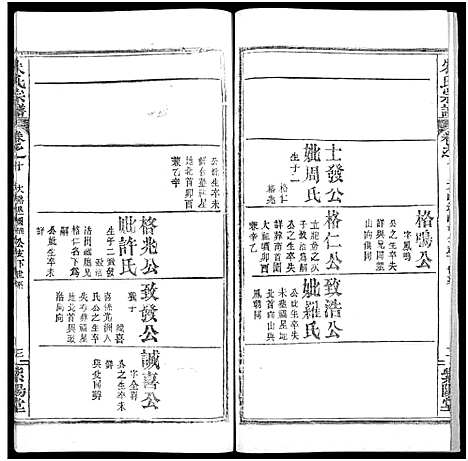 [下载][朱氏宗谱_52卷]湖北.朱氏家谱_十.pdf