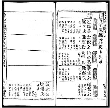 [下载][朱氏宗谱_52卷]湖北.朱氏家谱_十.pdf