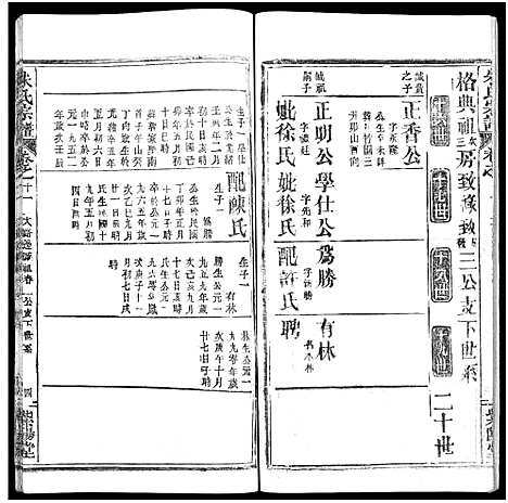 [下载][朱氏宗谱_52卷]湖北.朱氏家谱_十一.pdf