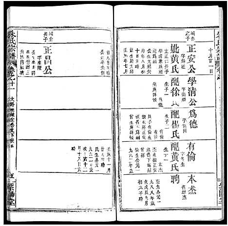 [下载][朱氏宗谱_52卷]湖北.朱氏家谱_十一.pdf