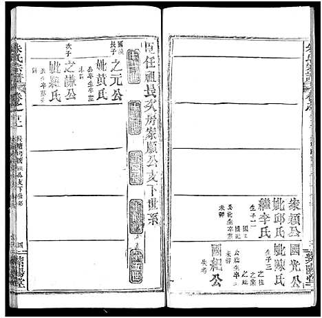 [下载][朱氏宗谱_52卷]湖北.朱氏家谱_十二.pdf