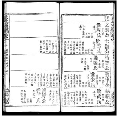 [下载][朱氏宗谱_52卷]湖北.朱氏家谱_十二.pdf