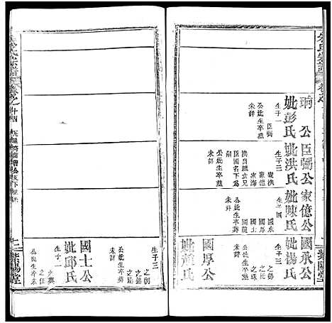 [下载][朱氏宗谱_52卷]湖北.朱氏家谱_十四.pdf