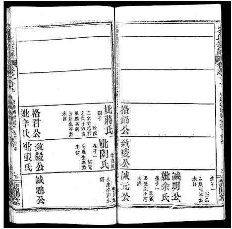 [下载][朱氏宗谱_52卷]湖北.朱氏家谱_十七.pdf