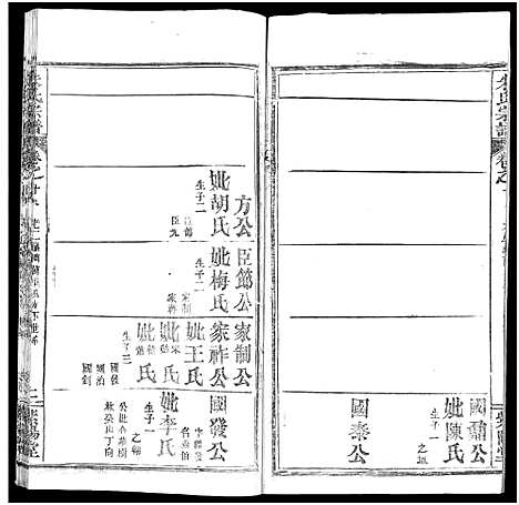 [下载][朱氏宗谱_52卷]湖北.朱氏家谱_十九.pdf