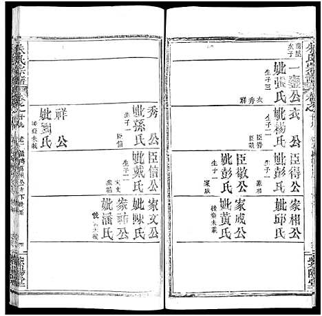 [下载][朱氏宗谱_52卷]湖北.朱氏家谱_十九.pdf