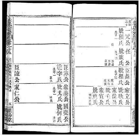 [下载][朱氏宗谱_52卷]湖北.朱氏家谱_十九.pdf