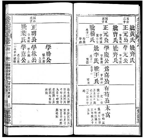 [下载][朱氏宗谱_52卷]湖北.朱氏家谱_二十二.pdf