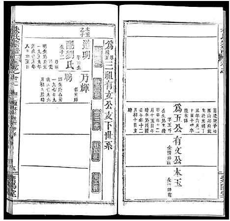 [下载][朱氏宗谱_52卷]湖北.朱氏家谱_二十二.pdf