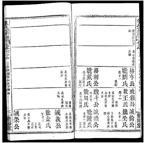 [下载][朱氏宗谱_52卷]湖北.朱氏家谱_二十五.pdf