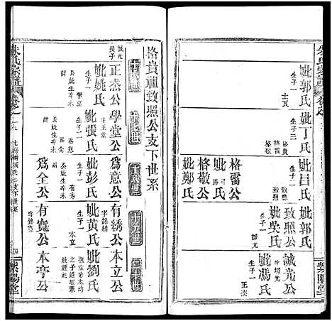 [下载][朱氏宗谱_52卷]湖北.朱氏家谱_二十七.pdf