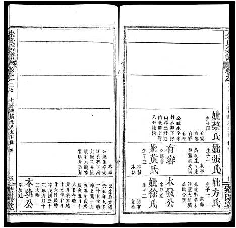 [下载][朱氏宗谱_52卷]湖北.朱氏家谱_二十七.pdf