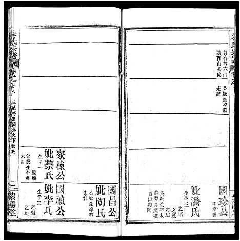 [下载][朱氏宗谱_52卷]湖北.朱氏家谱_二十八.pdf