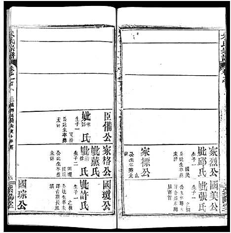 [下载][朱氏宗谱_52卷]湖北.朱氏家谱_二十八.pdf