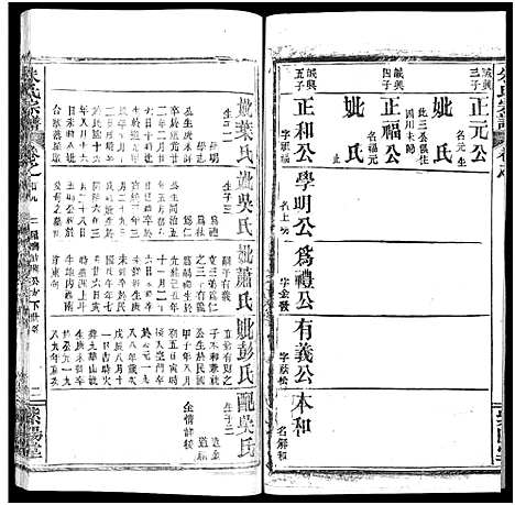 [下载][朱氏宗谱_52卷]湖北.朱氏家谱_二十九.pdf