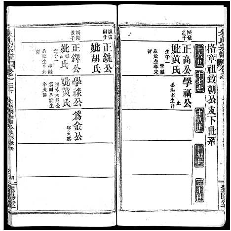 [下载][朱氏宗谱_52卷]湖北.朱氏家谱_三十.pdf