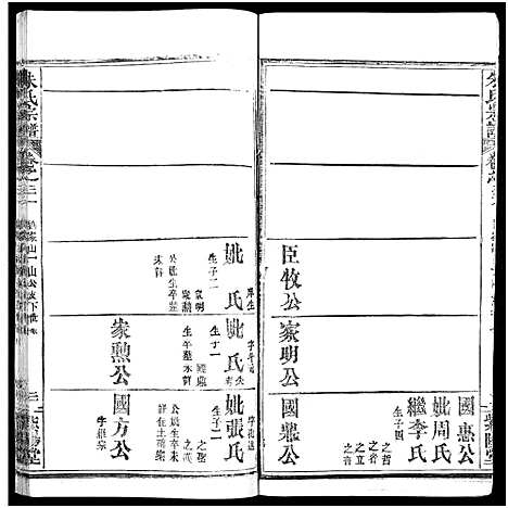 [下载][朱氏宗谱_52卷]湖北.朱氏家谱_三十一.pdf