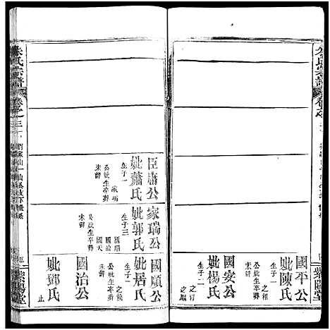 [下载][朱氏宗谱_52卷]湖北.朱氏家谱_三十一.pdf