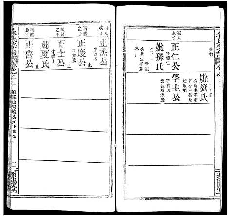 [下载][朱氏宗谱_52卷]湖北.朱氏家谱_三十二.pdf