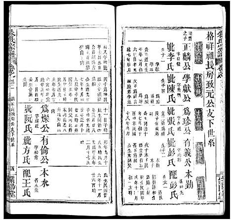 [下载][朱氏宗谱_52卷]湖北.朱氏家谱_三十二.pdf