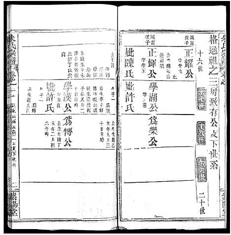 [下载][朱氏宗谱_52卷]湖北.朱氏家谱_三十五.pdf