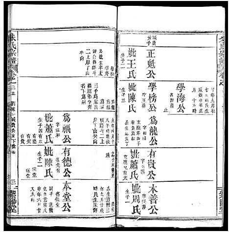 [下载][朱氏宗谱_52卷]湖北.朱氏家谱_三十五.pdf