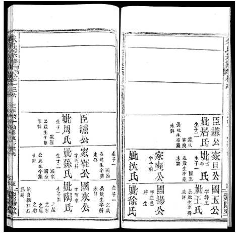 [下载][朱氏宗谱_52卷]湖北.朱氏家谱_三十六.pdf