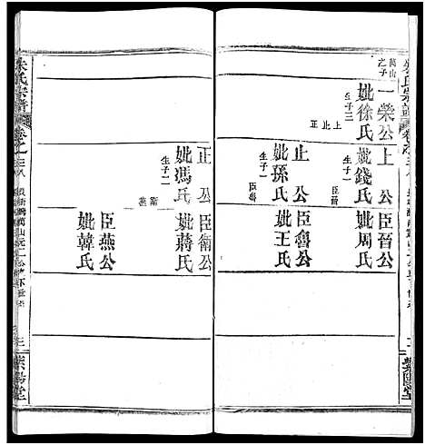 [下载][朱氏宗谱_52卷]湖北.朱氏家谱_三十八.pdf