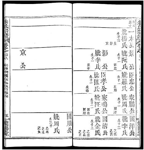 [下载][朱氏宗谱_52卷]湖北.朱氏家谱_三十八.pdf