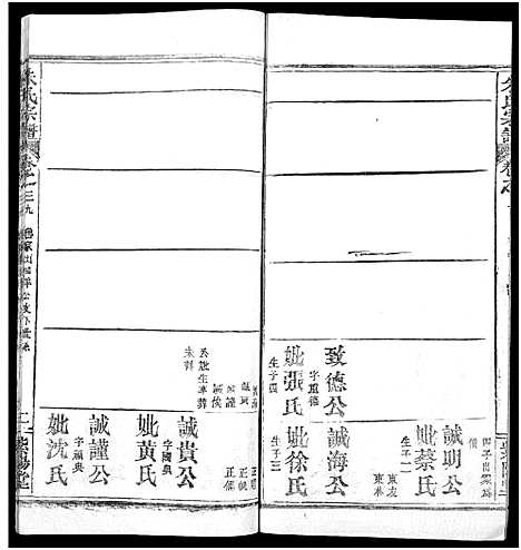 [下载][朱氏宗谱_52卷]湖北.朱氏家谱_三十九.pdf