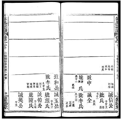 [下载][朱氏宗谱_52卷]湖北.朱氏家谱_四十.pdf