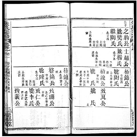 [下载][朱氏宗谱_52卷]湖北.朱氏家谱_四十二.pdf