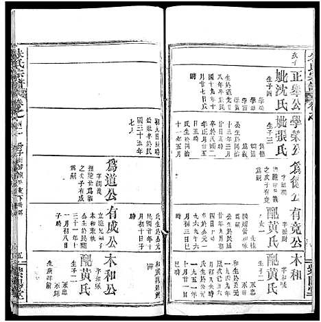 [下载][朱氏宗谱_52卷]湖北.朱氏家谱_四十二.pdf