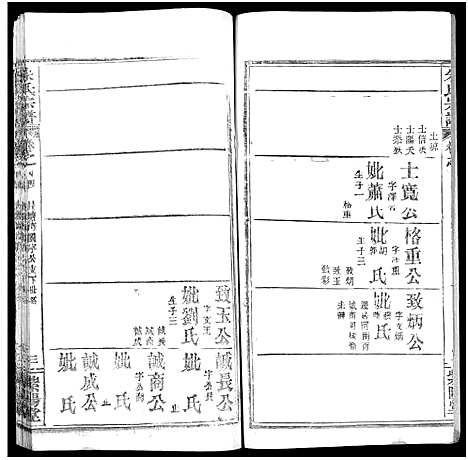 [下载][朱氏宗谱_52卷]湖北.朱氏家谱_四十四.pdf