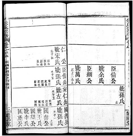 [下载][朱氏宗谱_52卷]湖北.朱氏家谱_四十五.pdf