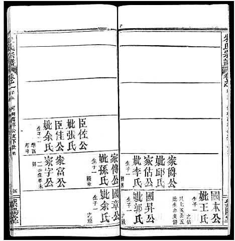 [下载][朱氏宗谱_52卷]湖北.朱氏家谱_四十五.pdf