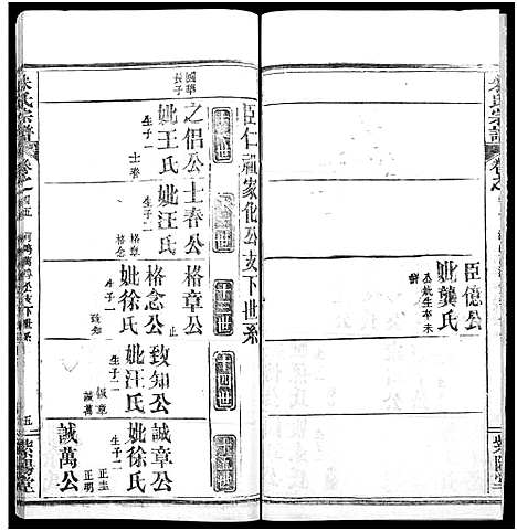 [下载][朱氏宗谱_52卷]湖北.朱氏家谱_四十五.pdf