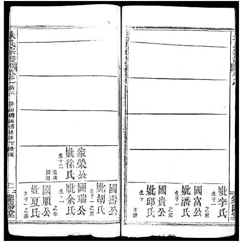 [下载][朱氏宗谱_52卷]湖北.朱氏家谱_四十六.pdf