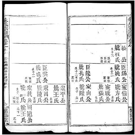 [下载][朱氏宗谱_52卷]湖北.朱氏家谱_四十六.pdf