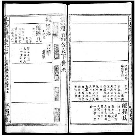 [下载][朱氏宗谱_52卷]湖北.朱氏家谱_四十七.pdf