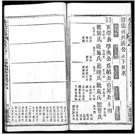 [下载][朱氏宗谱_52卷]湖北.朱氏家谱_五十一.pdf