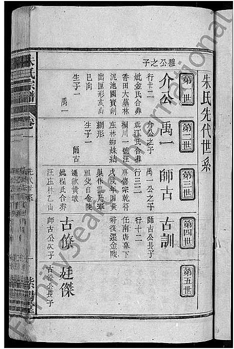 [下载][朱氏宗谱_7卷首2卷]湖北.朱氏家谱_三.pdf