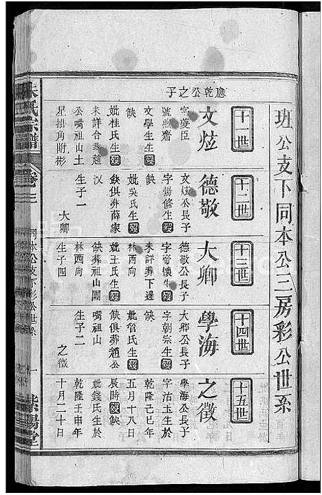 [下载][朱氏宗谱_7卷首2卷]湖北.朱氏家谱_四.pdf