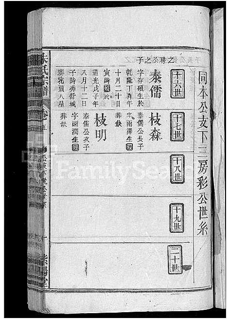 [下载][朱氏宗谱_7卷首2卷]湖北.朱氏家谱_六.pdf