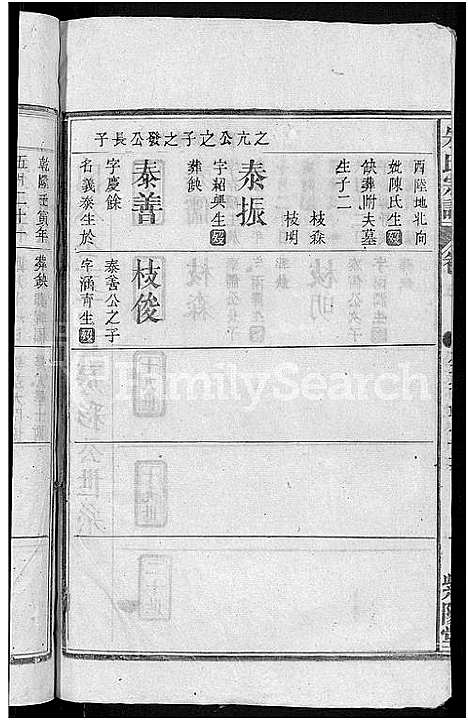 [下载][朱氏宗谱_7卷首2卷]湖北.朱氏家谱_六.pdf