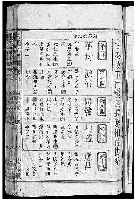 [下载][朱氏宗谱_7卷首2卷]湖北.朱氏家谱_八.pdf