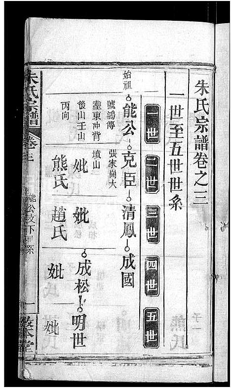 [下载][朱氏宗谱_8卷]湖北.朱氏家谱_三.pdf