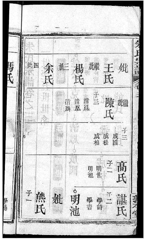 [下载][朱氏宗谱_8卷]湖北.朱氏家谱_三.pdf